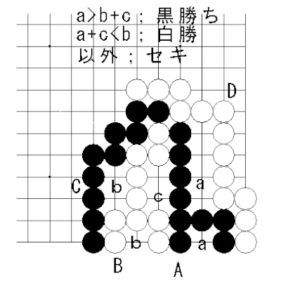 囲碁攻め合い－４